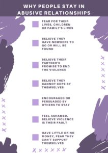 domestic violence tips